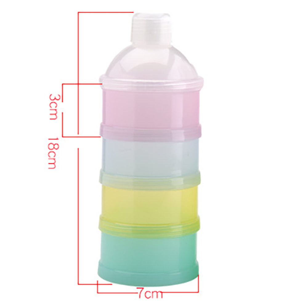 Portable Formula Storage Conta - Food Storage Containers B&M 评论和价格